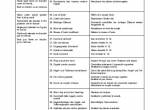 repair manual Manitou Forklifts MLT 845 120 LSU S4-E3 Service Manual PDF - 6