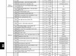 repair manual Manitou Forklifts MR179EN Repair Manual PDF - 4