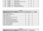 repair manual Manitou Forklifts MR179EN Repair Manual PDF - 5