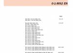 repair manual Manitou Forklifts MR80 Repair Manual PDF - 2