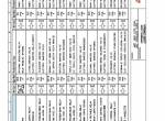repair manual Manitou Forklifts MRT 2150, MRT 2540 E3 Series Operator’s Manual PDF - 4