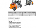 repair manual Still Diesel Forklift R70-60, R70-70, R70-80 Service Manual PDF - 1