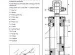 repair manual Still Electric Forklift R20-15, R20-16, R20-18, R20-20 Service Manual PDF - 5