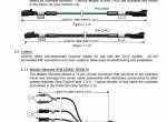 repair manual Tigercat Stand Alone 2 Zone System (SA2Z) Installation, Operation, Maintenance Manual PDF - 2