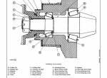 repair manual John Deere TeamMate II 1200, 1400, 1600 Series Inboard Planetary Axles CTM43 PDF - 3