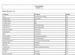 Diagnostic Software John Deere CTL Harvester 1010E F674512 C1 2015 Hydraulic Schematic EN PDF - 2