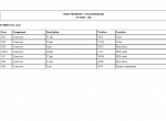 Diagnostic Software John Deere CTL Harvester 1070E 1170E  Interim Tier 4 F685631 B0 2015 Electric Schematic EN PDF - 1