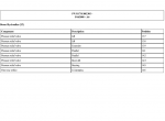 Diagnostic Software John Deere CTL Harvester 1170E Interim Tier 4 F685611 A6 2015 Hydraulic Schematic EN PDF - 3