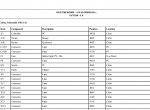 Diagnostic Software John Deere CTL Harvester 1270E 1470E Interim Tier 4 T3 S2 F688714 Electric Schematic 2015 - 3