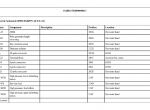 repair manual John Deere Harvester Head H215E F690802 Electric Schematic Manual PDF - 1