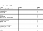 repair manual John Deere Harvester Head H215E F690805 Hydraulic Schematic Manual PDF - 2