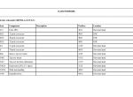 repair manual John Deere Harvester Head H270X2 F690891 Electric Schematic Manual EN PDF - 3