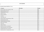 repair manual John Deere Harvester Head H270X2 F690912 Hydraulic Schematic Manual PDF - 3