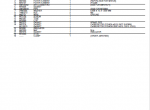spare parts catalog John Deere LX172, LX173, LX176, LX178, LX186, LX188 Lawn Tractors Parts Catalog PDF - 3