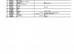 spare parts catalog John Deere TH 6X4 Gator Utility Vehicle (Diesel) Parts Catalog PDF - 1