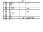 spare parts catalog John Deere Tractors 5605 E 5705 Parts Catalog PDF - 2