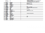 spare parts catalog John Deere XUV Gator Utility Vehicle 850D Diesel Parts Catalog PDF - 3