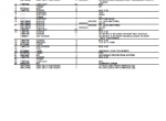 spare parts catalog John Deere XUV Gator Utility Vehicle 850D Diesel Parts Catalog PDF - 4