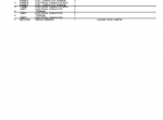 spare parts catalog John Deere XUV Gator Utility Vehicle 855D Diesel Parts Catalog PDF - 4