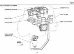 repair manual Tigercat Engine C87 Tier 4f Operation & Maintenance Manual PDF - 3