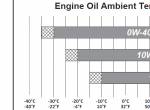 repair manual Tigercat Engine C87 Tier 2 Operation & Maintenance Manual PDF - 3