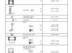 repair manual Tigercat Engine FPT C87 T4f Service & Repair Manual PDF - 6