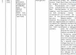repair manual Tigercat Engine FPT C87 T4i Service & Repair Manual PDF - 6