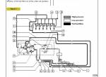 repair manual Tigercat Engine FPT N67 Tier 4f Service & Repair Manual PDF - 4