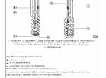 repair manual Tigercat Engine FPT N67 Tier 4f Service & Repair Manual PDF - 5