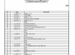 repair manual Tigercat Engine FPT N67 Tier 4f Service & Repair Manual PDF - 6