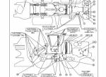 repair manual Tigercat Feller Buncher 718 Service Manual PDF - 2