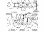 repair manual Tigercat Feller Buncher 718E Service Manual PDF - 2