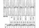repair manual Tigercat Feller Buncher 720 Operator’s Manual PDF - 3