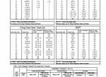 repair manual Tigercat Feller Buncher 720G, 724G, 726G Operator’s Manual PDF - 6