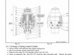 repair manual Tigercat NAF Bogie Axle TC26 - BM105 Service & Repair Manual PDF - 3
