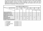 repair manual Tigercat NAF Bogie Axle TC31/01 - BM097 Service & Repair Manual PDF - 2