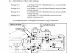 repair manual Tigercat NAF Transmission TC30/01 - BK066 Service & Repair Manual PDF - 3