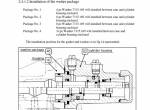 repair manual Tigercat NAF Transmission TC33/01 - BK069 Service Repair Manual PDF - 3