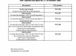 repair manual Tigercat NAF Transmission TC34 - BK070 Service Repair Manual PDF - 3