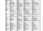 spare parts catalog John Deere 6300, 6500 e 6600 Tractor Parts Catalog PDF - 1