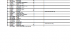 spare parts catalog John Deere Cane Harvester CH3510 Parts Catalog for Replacement PDF - 4