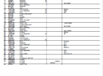 spare parts catalog John Deere Combine 1170 Parts Catalog PDF - 3