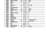 spare parts catalog John Deere Combines 1175 and 1175H Parts Catalog for Replacement PDF - 1