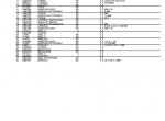 spare parts catalog John Deere Combines 1450 E 1550 Set of Parts Catalog for Replacement PDF - 3