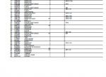 spare parts catalog John Deere Harvester 9570 STS Parts Catalog for Replacement PDF - 2