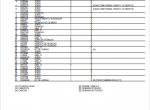 spare parts catalog John Deere Harvester Sugar Cane 3510 Parts Catalog for Replacement PDF - 1