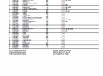 spare parts catalog John Deere Harvesters 1165, 1175 and 1175 Hydro Parts Catalog for Replacement PDF - 3
