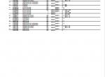 spare parts catalog John Deere Harvesters 1175 and 1175H Parts Catalog for Replacement PDF - 1
