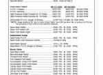 repair manual Tigercat Feller Buncher 720B Operator’s Manual PDF - 3