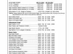 repair manual Tigercat Feller Buncher 720B Service Manual PDF - 2